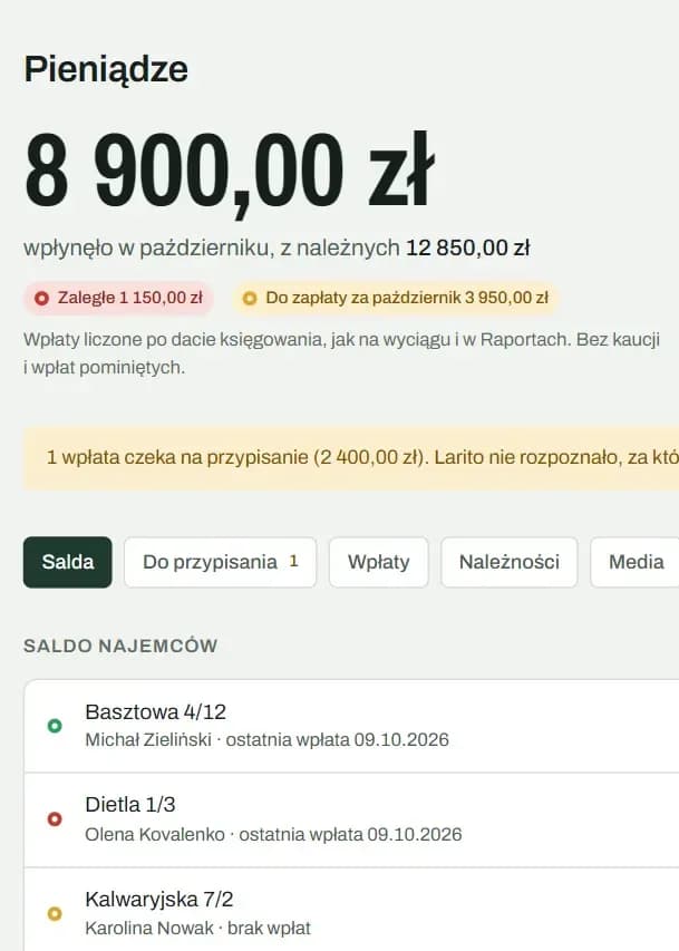 Ekran Pieniądze w Larito z przykładowymi danymi: suma wpłat w miesiącu i lista mieszkań z datą ostatniej wpłaty