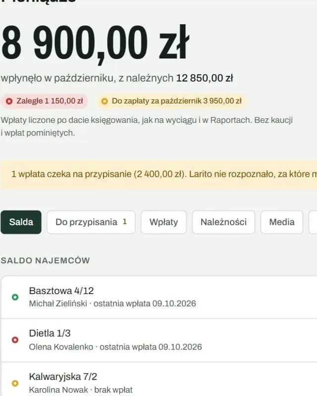 Ekran Pieniądze: 8 900,00 zł wpłynęło w październiku z należnych 12 850,00 zł, jedna wpłata czeka na przypisanie, saldo najemców
